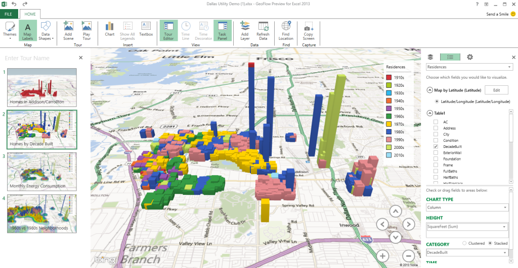 business intelligence